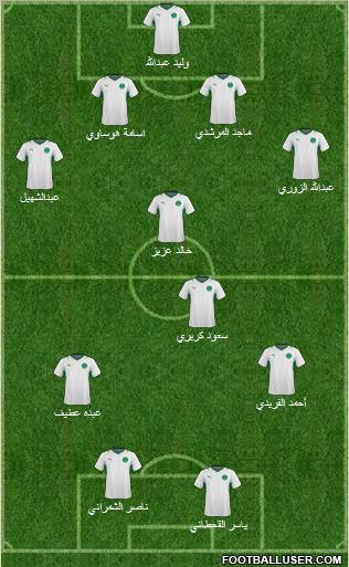 Saudi Arabia 4-2-2-2 football formation