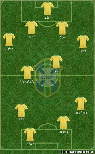 Brazil Formation 2010