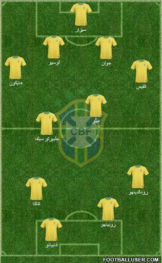 Brazil football formation