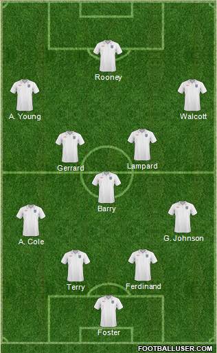 England Formation 2010