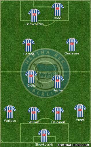 Hertha BSC Berlin Formation 2010