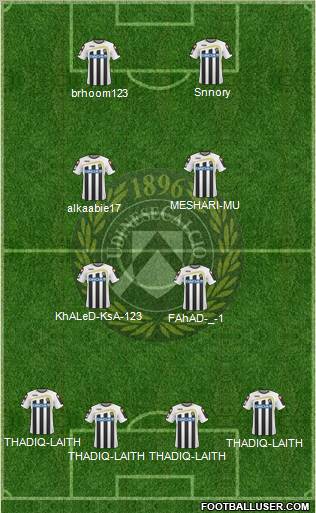 Udinese 4-4-2 football formation