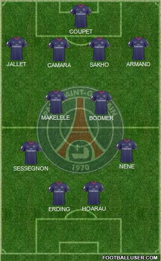 Paris Saint-Germain football formation