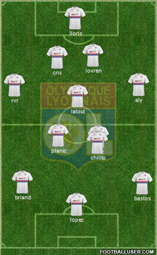 Olympique Lyonnais 4-3-3 football formation