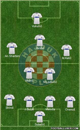 HNK Hajduk football formation