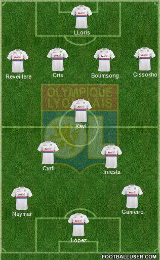 Olympique Lyonnais football formation