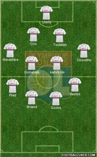 Olympique Lyonnais Formation 2010