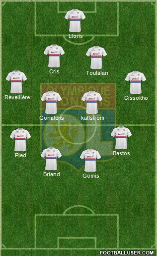 Olympique Lyonnais football formation