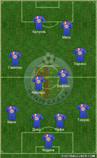 Getafe C.F., S.A.D. football formation