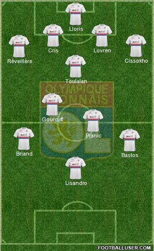 Olympique Lyonnais 4-3-3 football formation