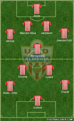 U.D. Almería S.A.D. football formation