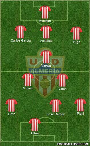 U.D. Almería S.A.D. football formation