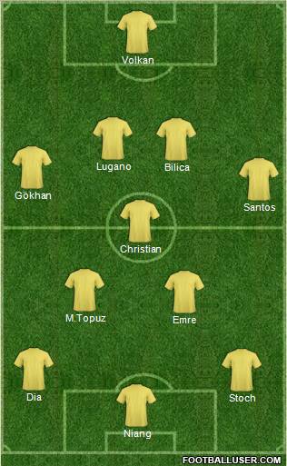 Europa League Team Formation 2010