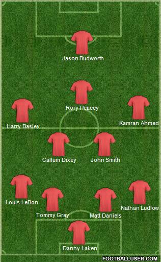 Fifa Team Formation 2010
