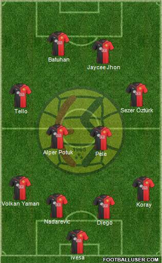 Eskisehirspor football formation