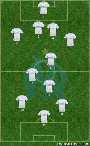 Olympique de Marseille Formation 2010