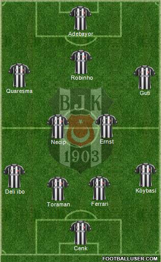 Besiktas JK Formation 2010