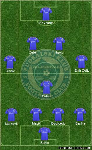 FK Zeljeznicar Sarajevo Formation 2010
