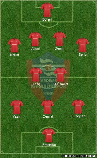 Kardemir Demir-Çelik Karabükspor Formation 2010
