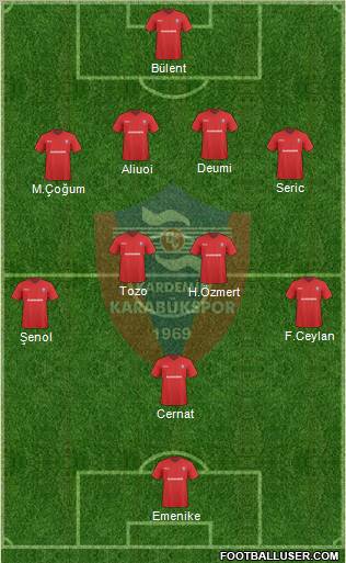 Kardemir Demir-Çelik Karabükspor Formation 2010