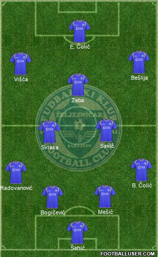 FK Zeljeznicar Sarajevo Formation 2010