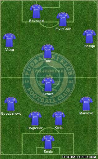 FK Zeljeznicar Sarajevo Formation 2010
