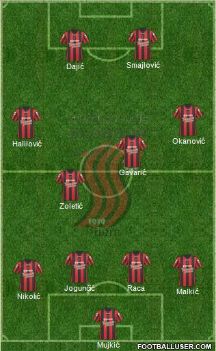 FK Sloboda Tuzla football formation