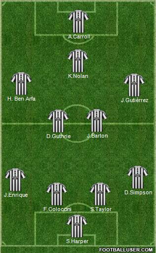 Newcastle United football formation