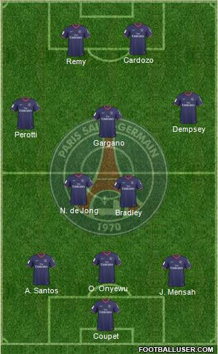 Paris Saint-Germain 3-5-2 football formation