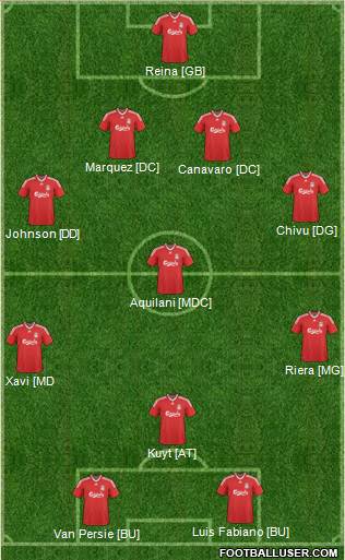 Liverpool Formation 2010