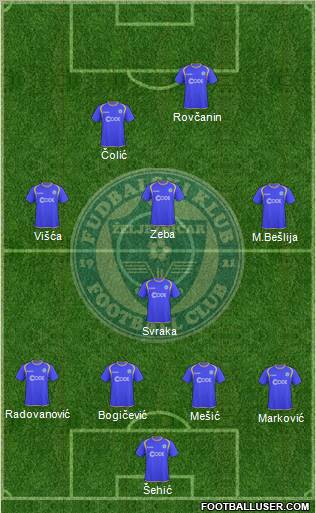 FK Zeljeznicar Sarajevo Formation 2010