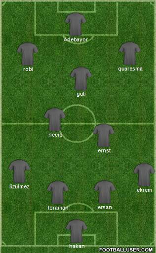 Football Manager Team Formation 2010