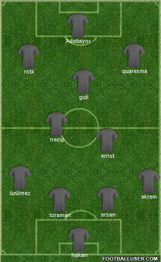 Football Manager Team football formation