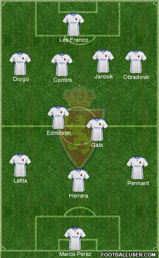 R. Zaragoza S.A.D. football formation