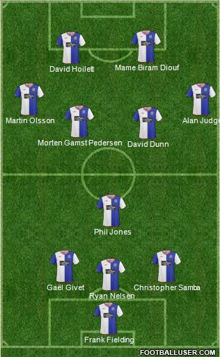 Blackburn Rovers football formation