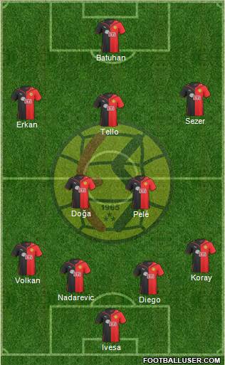 Eskisehirspor football formation