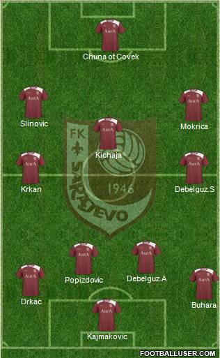 FK Sarajevo football formation