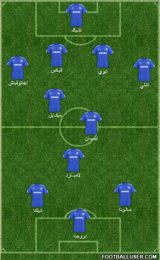 Chelsea Formation 2010