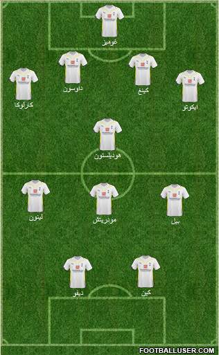 Tottenham Hotspur Formation 2010