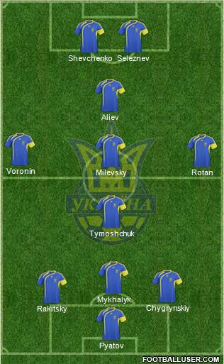 Ukraine Formation 2010