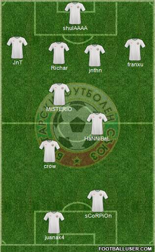 Bulgaria Formation 2010