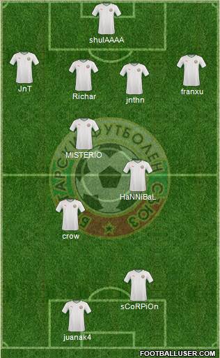 Bulgaria 4-4-2 football formation