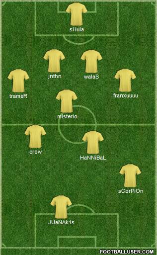 Trinidad and Tobago Formation 2010