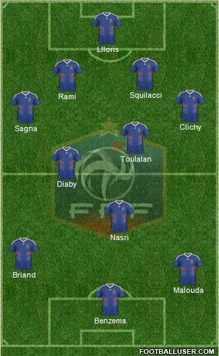 France Formation 2010