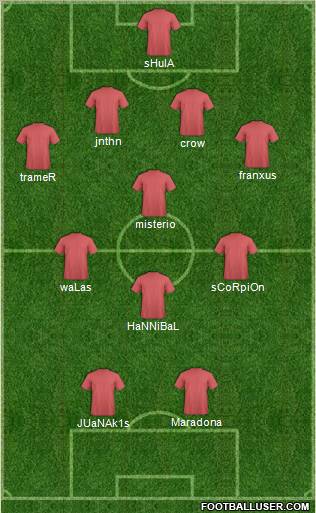 Hong Kong League XI Formation 2010