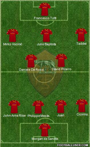 AS Roma football formation