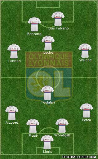 Olympique Lyonnais Formation 2010