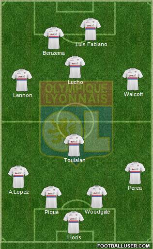 Olympique Lyonnais football formation