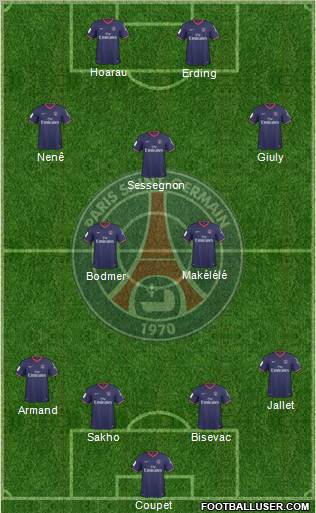 Paris Saint-Germain football formation