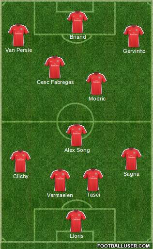 Arsenal Formation 2010